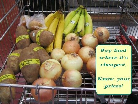 Know Your Food Prices