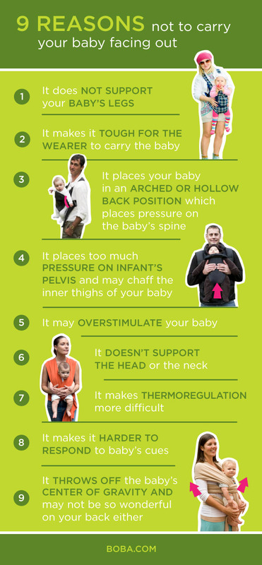 safe baby-wearing infographic